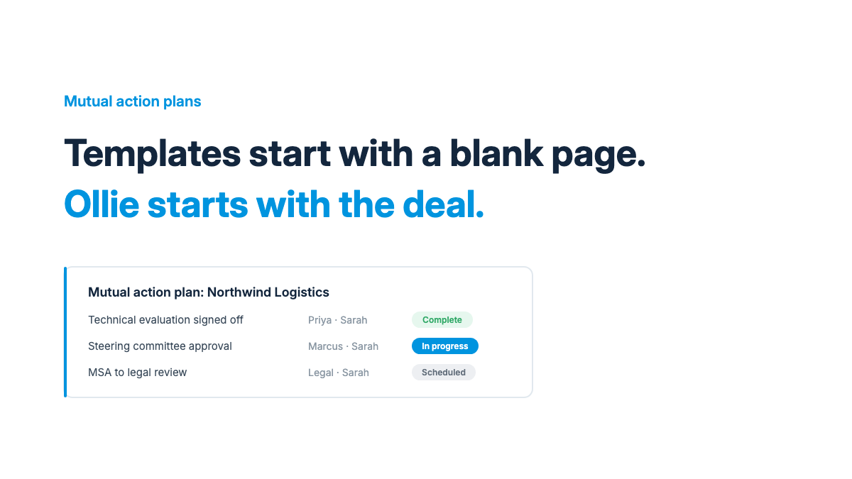 Templates start with a blank page. Ollie starts with the deal.